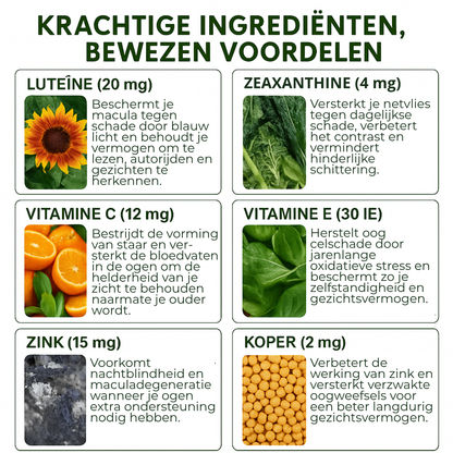 ClearVision AREDS+ Shield - 7-in-1 Geavanceerde Oogformule