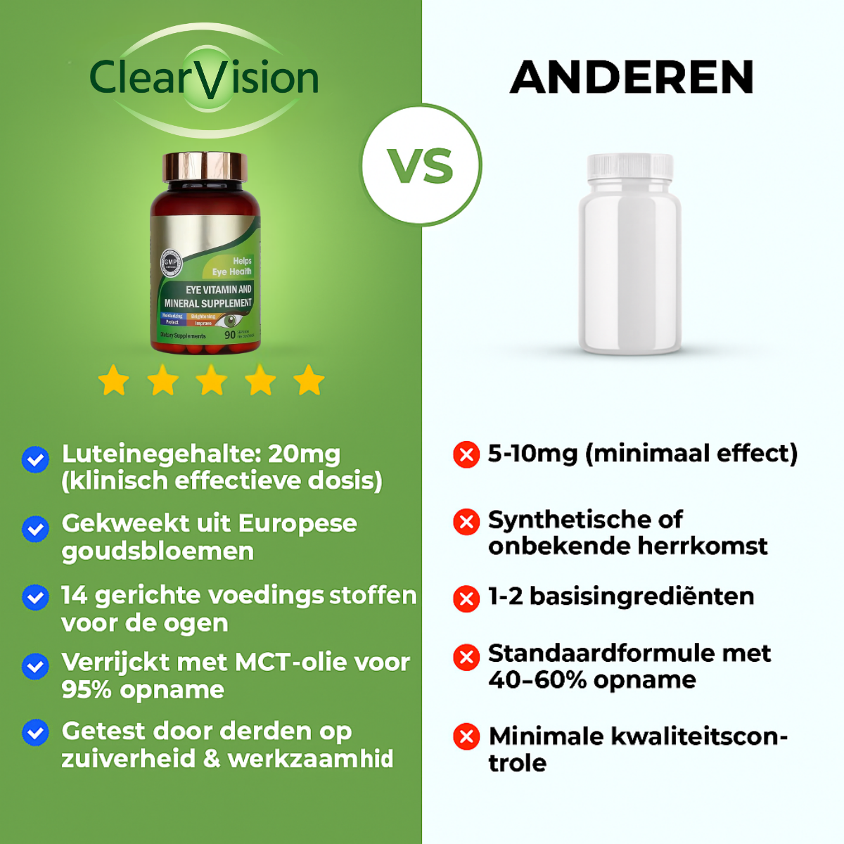 ClearVision AREDS+ Shield - 7-in-1 Geavanceerde Oogformule